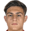 Recep Dilek - Team Turkiye U 309222 Live Score Today