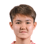 LY LINH TRANG - Team Vietnam Women U 361513 Result