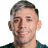 Emiliano Rodríguez - Team Londrina Pr 301799 Live Score Today