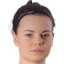 Chloe Eriksson - Team Eskilstuna United Women 300102 Scores