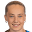 Mille Flo - Team Stabaek Women 297901 Scores