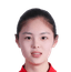 Huang Xueyang - Team Shanghai Women B 303505 Football Score