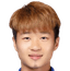 Wang Zihao  - Team Yanbian Longding 300945 Scores