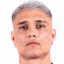 Luiz Araújo - Team Cr Flamengo 298154 Live Score Today