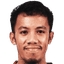 Muhammad Amrullah - Team Borneo Fc 322330 Football Result