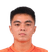 Gianluca Pandenuwu - Team Arema Fc 310129 Scores