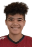 Zhiying Luo - Team Hang Yuan Fc Women 299763 Live Score