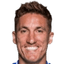 Joel Pereira - Team Lech Poznan 300290 Football