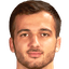 Boban Nikolov - Team Fc Vardar Skopje 303887 Football Score