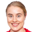 Sarah Alexandra Lilleberg Suphellen - Live Team Roa Women 297903