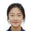 Qi Jiaxin - Team Shanghai Shenhua Women 346118 Result