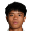 Daniel Mahiya - Team Sk Rapid Ii 302433 Football Live