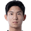 Guo Jiayu - Team Wuhan Three Towns Fc 299787 Football Result