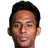 Iqram Rifqi Bin Mohammed Yazid - Team Geylang United Fc 298748 Scores