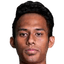 Iqram Rifqi Bin Mohammed Yazid - Team Geylang United Fc 298748 Scores
