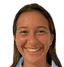 nina nicosia - Team Pachuca Women 302523 Live Score