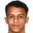 Sandry - Team Criciuma 298586 Sport