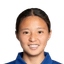 Liu Yu-chiao - Team Chinese Taipei Women 308992 Schedule
