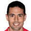 Fausto Montero - Team Deportivo Maipu 301341 Scores