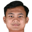 Komang Teguh Trisnanda - Team Borneo Fc 322330 Live Score Today