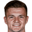 Joseph Tomlinson - Team Milton Keynes Dons 303961 Results