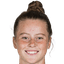 Evan O'Steen - Team Usa Women U 319474 Live Score Today