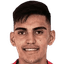 Kevin Lopez - Team Psbs Biak Numfor 322678 Football Score