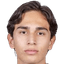 Aldahir Perez - Team Club Tijuana 299190 Results