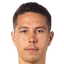Nicklas Rojkjaer - Team Nordsjaelland 299892 Results