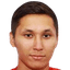 Xaysavath Souvanhnasok - Team Laos 306375 Results