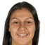 Zarhay Gonzalez  - Team America De Cali Women 300532 Schedule