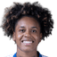 Thiellen Gonçalves de Oliveira do Nascimento - Team Ec Bahia Women 301322 Results