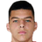 German Barkovskiy - Team Piast Gliwice 297929 Live Football
