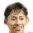Martin Joshua·Leonor Merino - Team Philippines 305180 Result