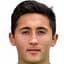 Zacarias Lopez - Live Team Huachipato 303021