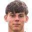 Kane bonello - Team Hibernians Fc 303891 Football Score