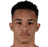 Daniel Borges da Silva - Team Uniao Leiria 306541 Live Score Today