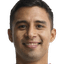 Nahum Gomez - Team Correcaminos Uat 317653 Scores
