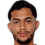 Krisler Villalobos - Player Krisler Villalobos 881927 315216 Schedule