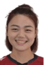 Shuyun Luo - Team Hang Yuan Fc Women 299763 Football Score
