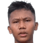 kaung thu - Team Mahar United 302107 Football
