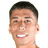 German Agustin·Rodriguez Rosano - Team Atlas 302683 Results