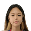 Wu Jingjing - Team Fujian Nanan Women 363714 Scores