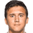 Mateusz Kochalski - Team Qarabag 303584 Live Score