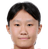 Zheng Jiayu - Team Shandong Women 300960 Football Result
