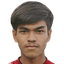 Marut Budrak - Team Chanthaburi Fc 316593 Live Score Today