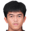  Surachai Booncharee - Team Bangkok United Fc 308793 Live Score Today