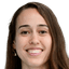 Carla Beatriz Alves da Cruz - Team Ec Juventude Women 303578 Live Score Today