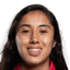 Maria Sainz - Team Atlas Women 302568 Scores