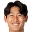 Choi Hyeong-chan - Team Renofa Yamaguchi 299549 Live Score